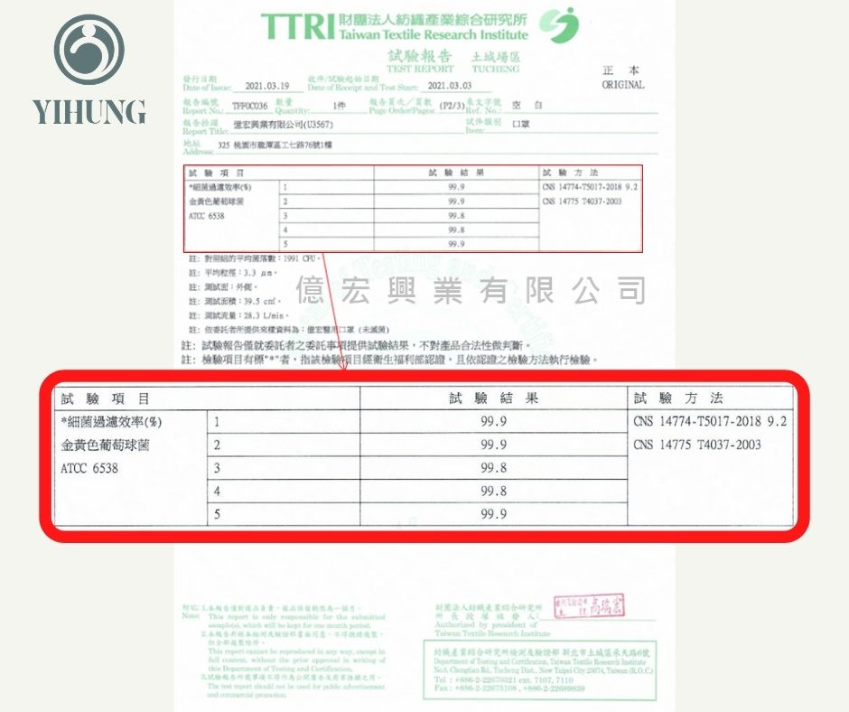 相關圖片