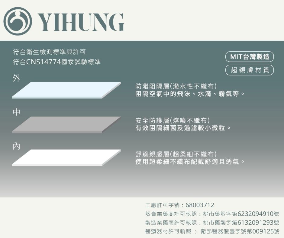 相關圖片
