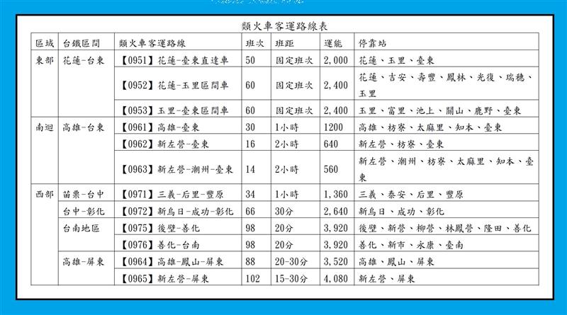相關圖片