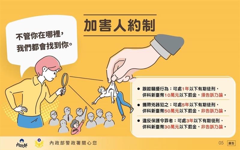 相關圖片