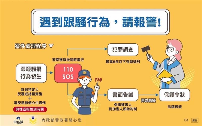 相關圖片