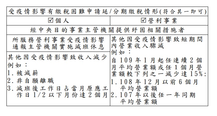 相關圖片