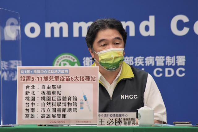 相關圖片