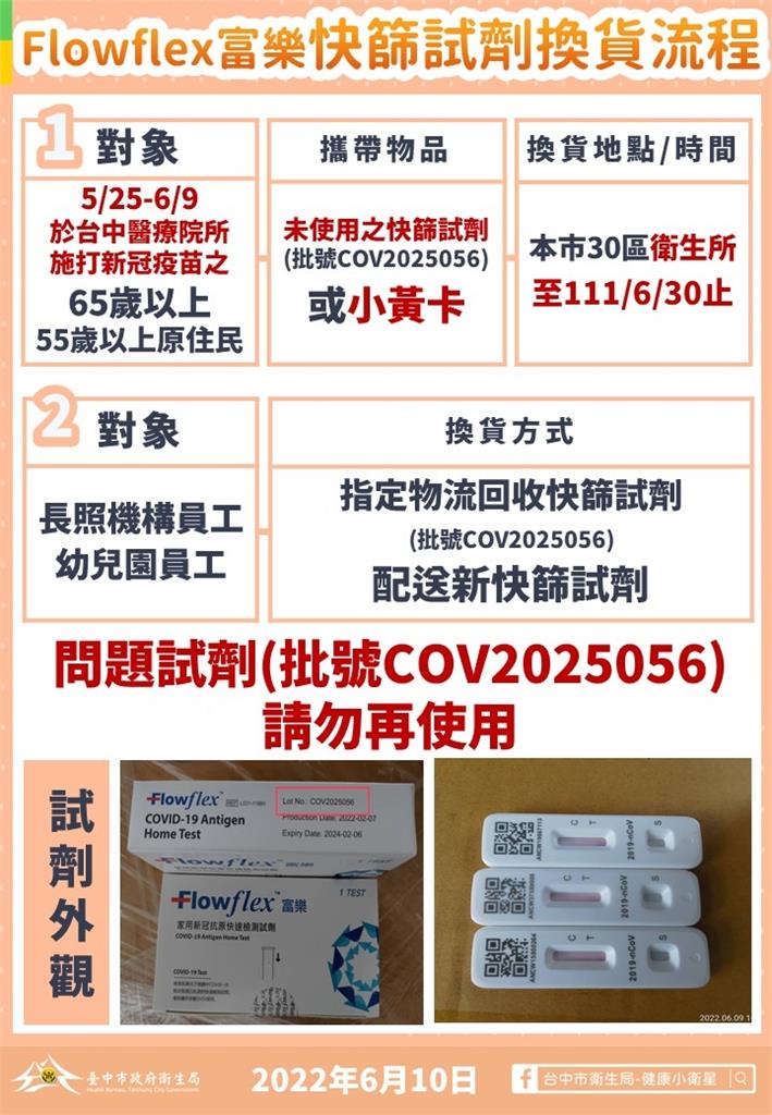 相關圖片