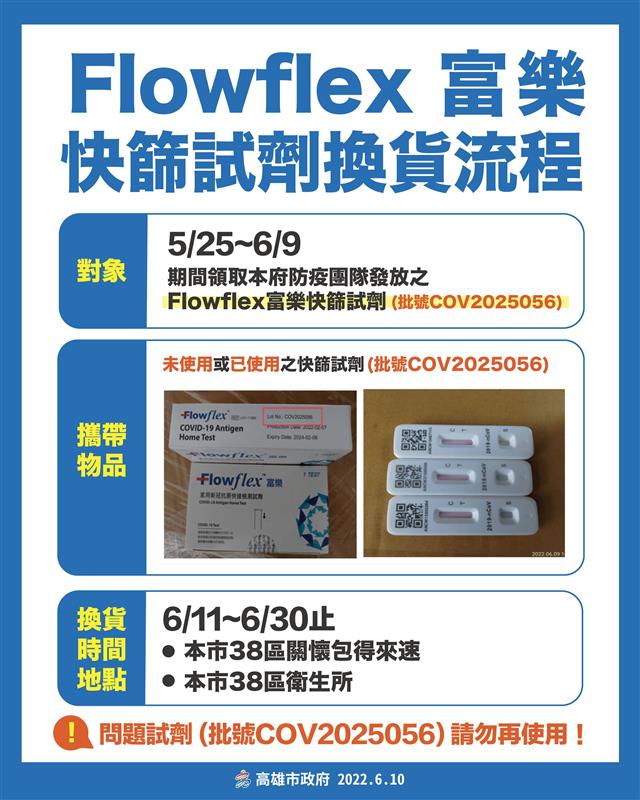 相關圖片