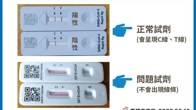 緊急通知!!台中、高雄人請注意　富樂快篩劑檢測線異常全面回收更換