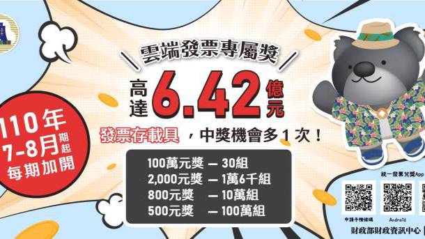 「雲端發票」專屬獎又變多了！