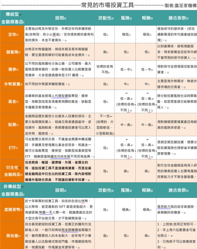 相關圖片
