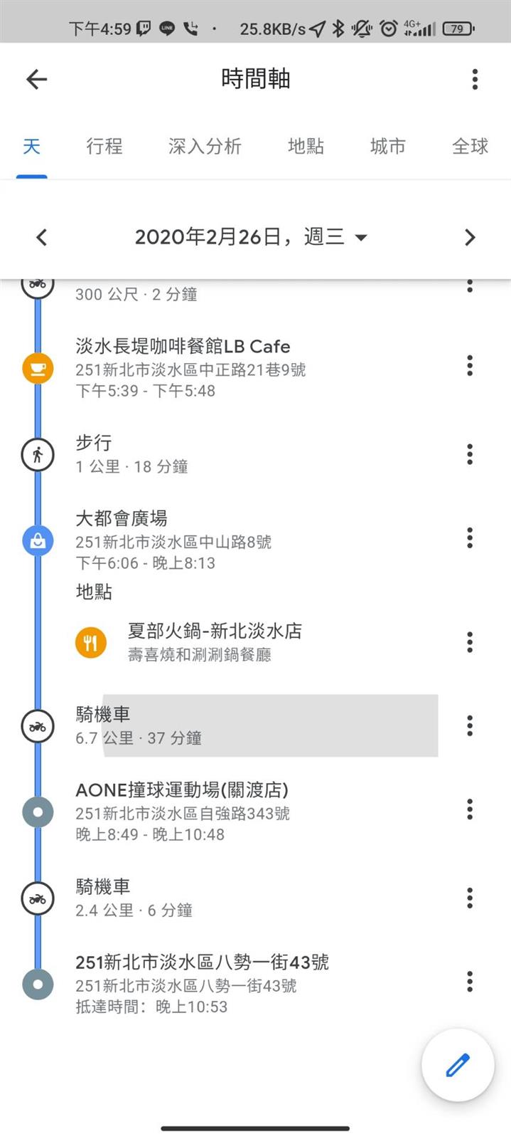 相關圖片