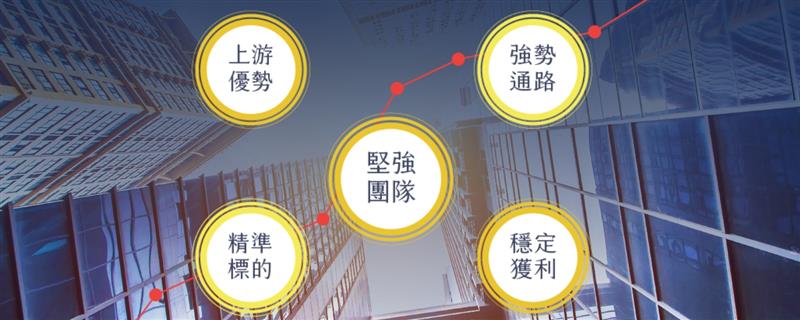 相關圖片