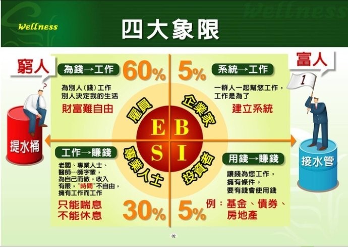 相關圖片