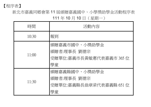 相關圖片