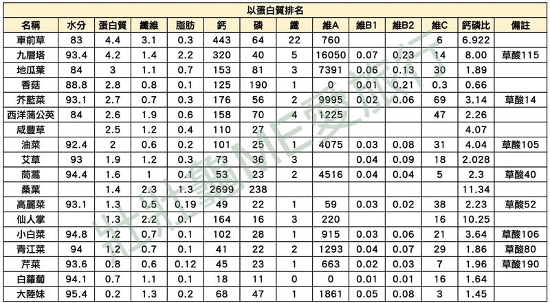 相關圖片