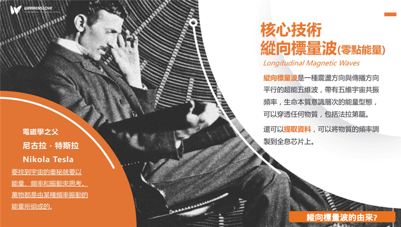 相關圖片