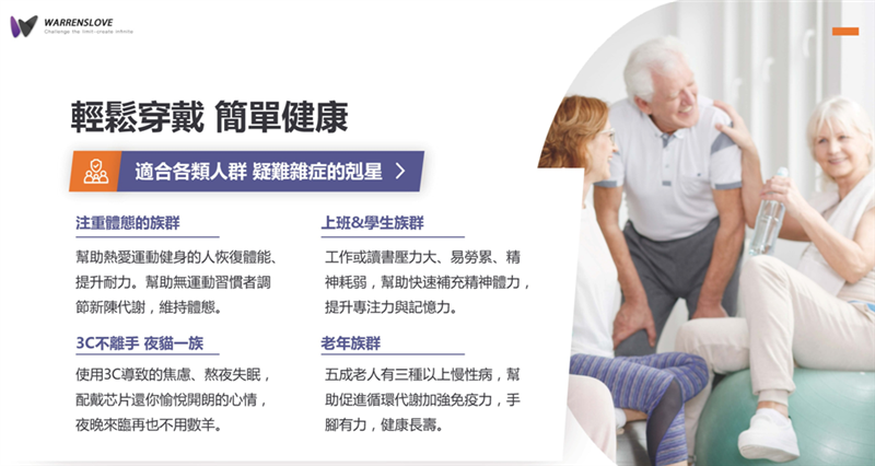 相關圖片