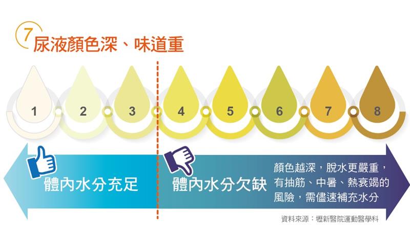 相關圖片