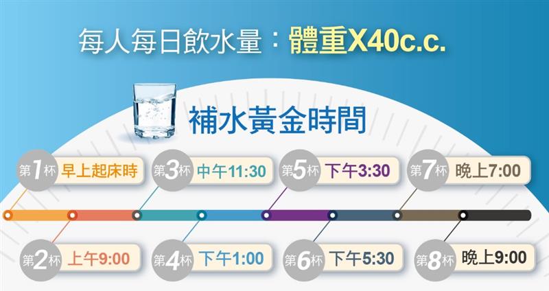 相關圖片