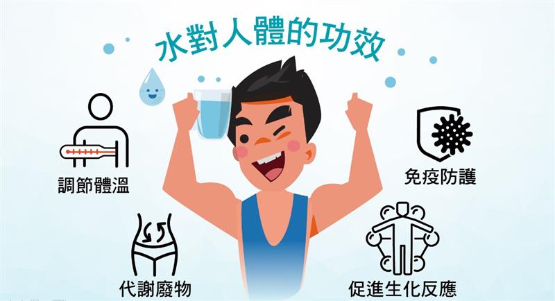 相關圖片