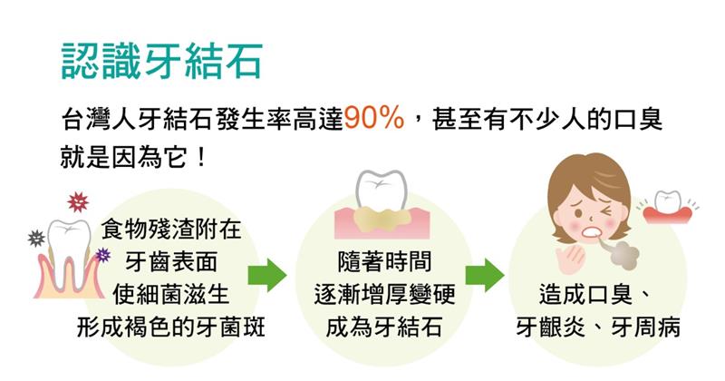 相關圖片