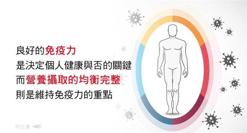 相關圖片