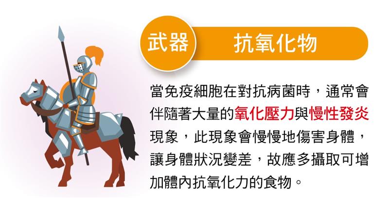相關圖片