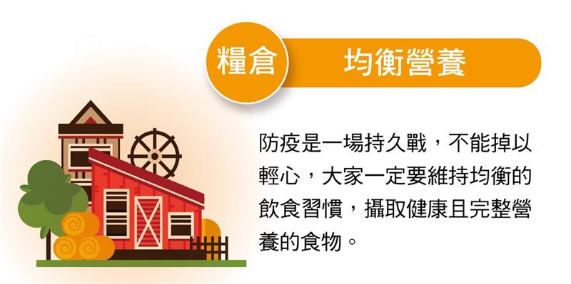 相關圖片