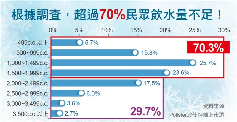 相關圖片