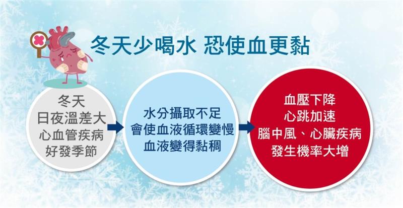 相關圖片
