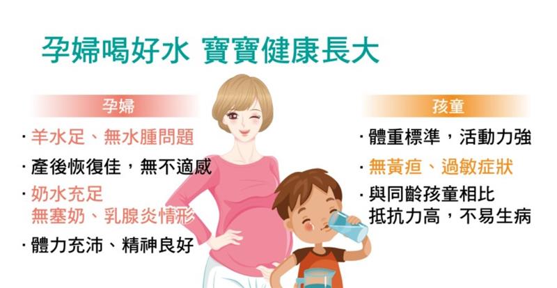 相關圖片