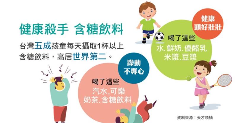 相關圖片