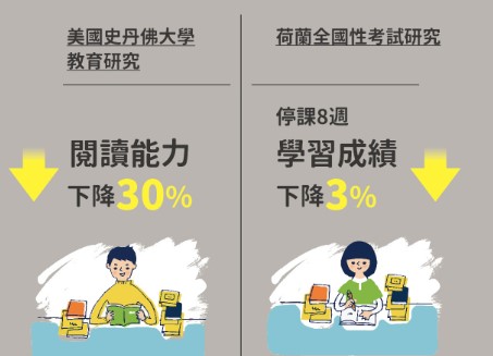 相關圖片