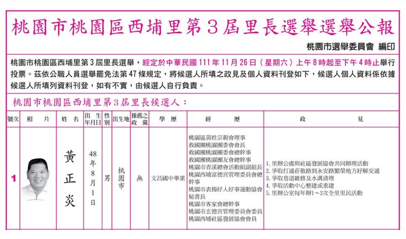 相關圖片