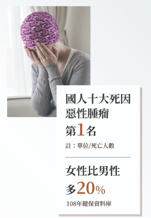 相關圖片
