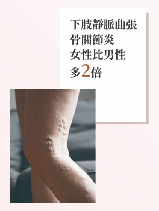 相關圖片