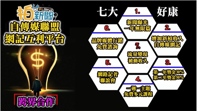 相關圖片