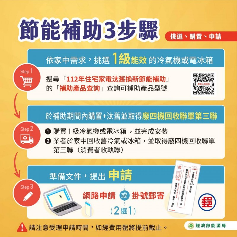 相關圖片