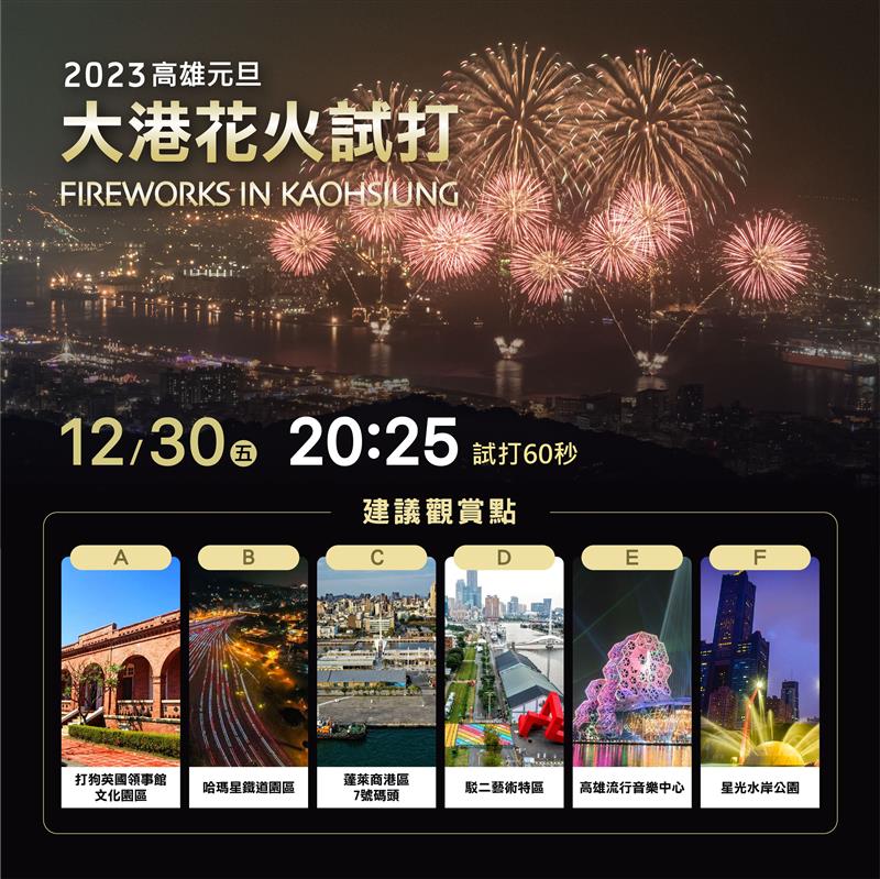 相關圖片
