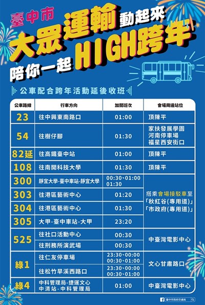 相關圖片