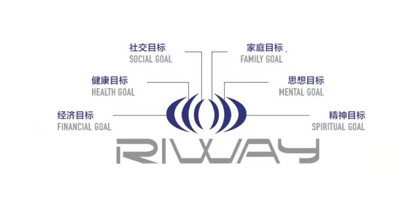相關圖片