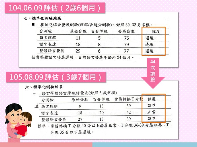 相關圖片
