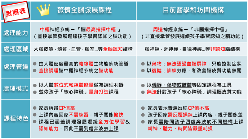相關圖片