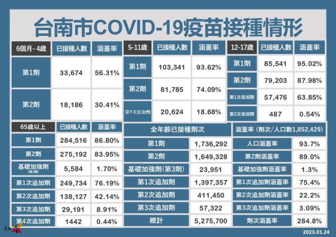 相關圖片
