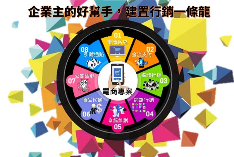 相關圖片