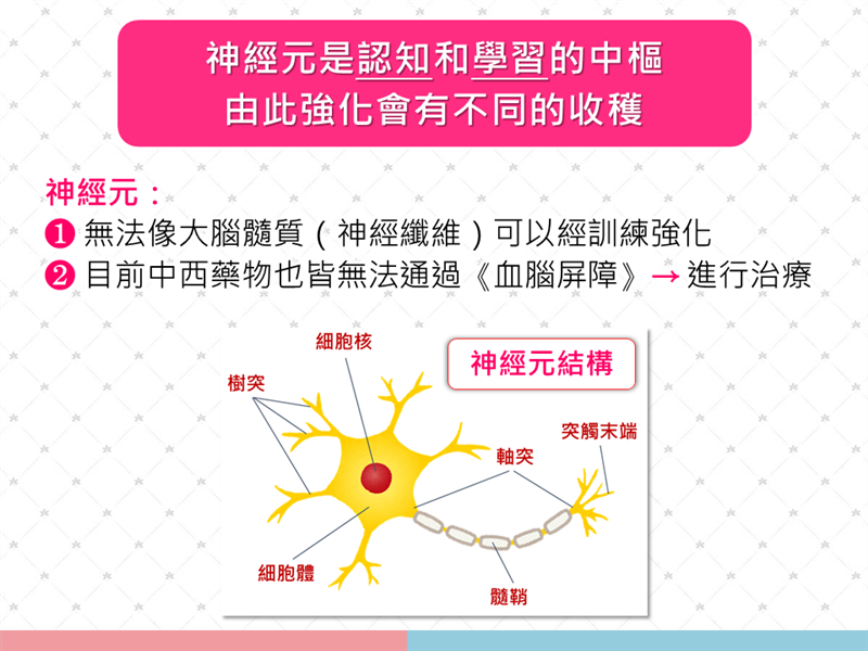 相關圖片