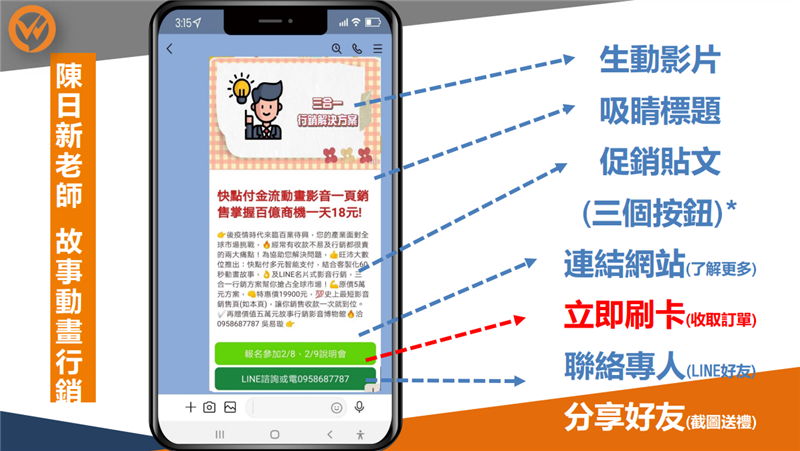 相關圖片